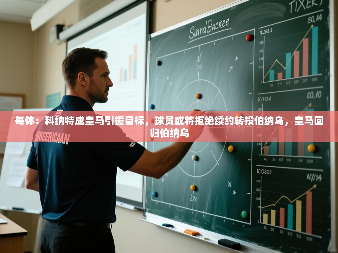 爱游戏体育娱乐赞助意甲-每体：科纳特成皇马引援目标，球员或将拒绝续约转投伯纳乌，皇马回归伯纳乌  第1张