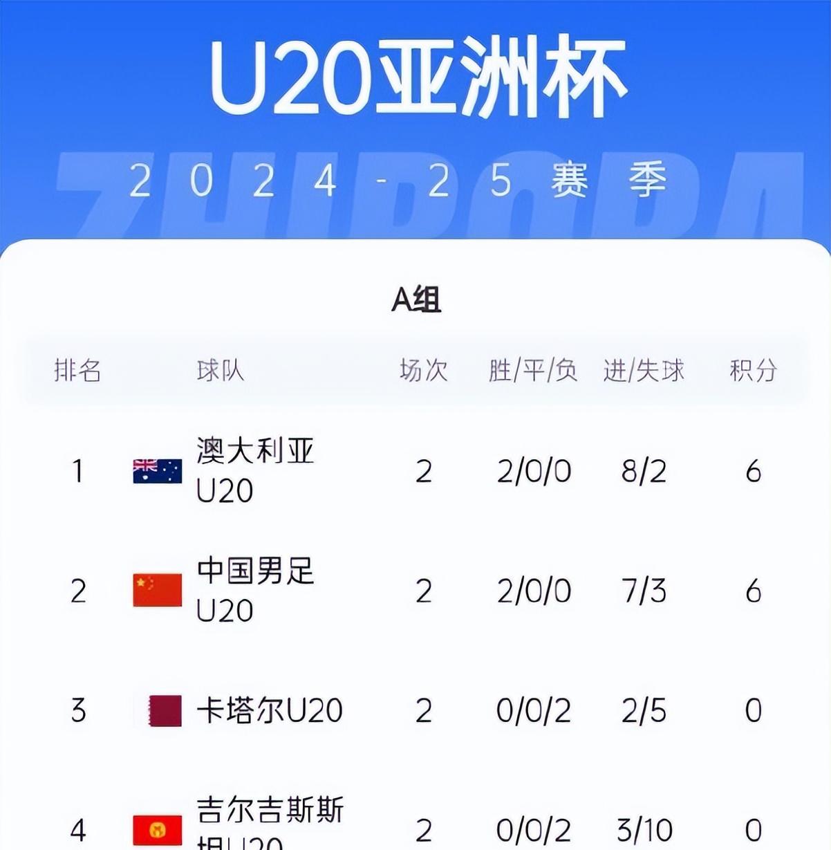 爱游戏官方网站入口登录-亚洲杯赛程预告：球队实力挑战