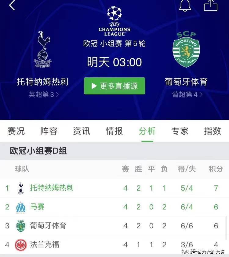 罗马遭博洛尼亚绝杀，欧冠资格或受影响